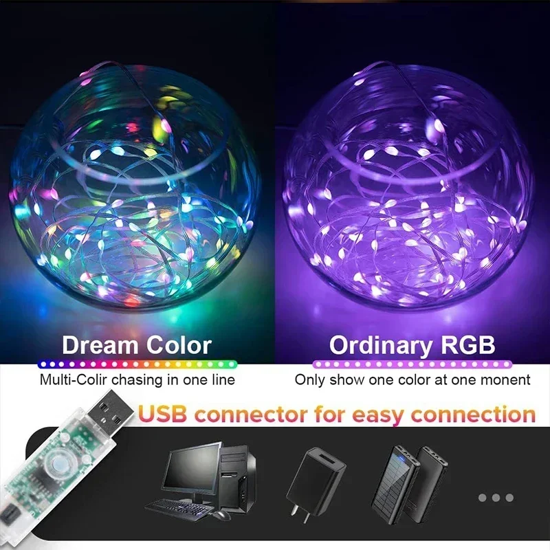 DIY RGBIC 스마트 문자열 조명 USB 전원 블루 - Smart Garden Festoon Lights 리뷰 및 가격